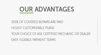 car demonstrator warranty